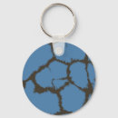 Search for fur key rings Pattern