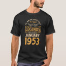 Search for born in 1953 gifts Legends
