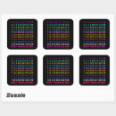 Search for multiplication stickers Math
