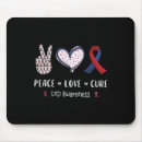 Search for surgery mousepads Heart disease survivor