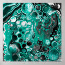 Search for cell posters Modern