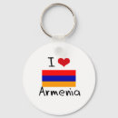 Search for armenians key rings World flags