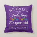 Search for 70th birthday cushions 70 years old