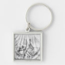 Search for jacopo key rings Monster