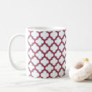 Search for trellis mugs Lattice