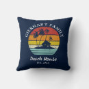 Search for seaside cushions Tropical island