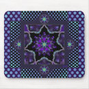 Search for gothic mousepads Pattern