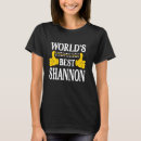 Search for shannon name tshirts Surname