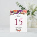 Search for wedding table postcards Autumn
