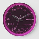 Search for algebra clocks Numbers