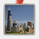 Search for sky christmas tree decorations America