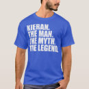 Search for st patricks day birthday tshirts Anniversary
