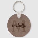 Search for leather key rings Cowboy