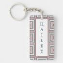 Search for celebrity rectangular key rings Birthday