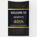 Search for birthday for men banners Elegant