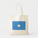 Search for somalia accessories Patriotic