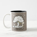 Search for reality mugs Motivational