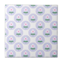 Search for shower tiles Home