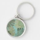 Search for fades key rings Coastal