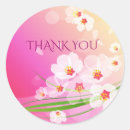Search for collage stickers Girly