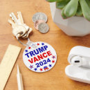 Search for vice key rings Republican