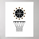 Search for black white basketball posters Pattern