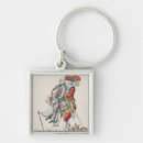 Search for aristocracy key rings Caricature