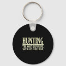 Search for expensive key rings Sale