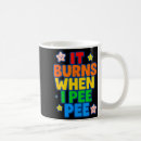 Search for burning mugs Retro