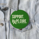 Search for awareness walk badges Support