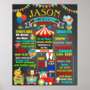 Search for circus signs 1st birthday