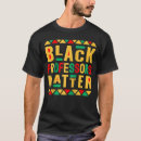 Search for history professors tshirts Melanated