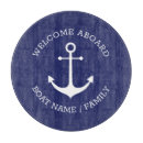 Search for navy chopping boards White