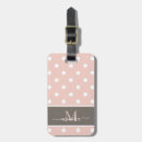 Search for dot travel accessories Designer