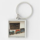 Search for model key rings 19th