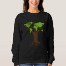 Search for world map hoodies Arborist
