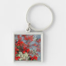 Search for nas key rings Alaska