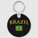 Search for brasil round key rings Nation