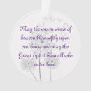 Search for dandelion christmas tree decorations Flowers