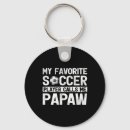 Search for fat key rings Funny fathers day