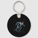 Search for srt key rings Candy