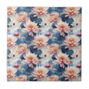 Search for lotus pond tiles Floral