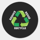 Search for earth reduce reuse recycle stickers Conservation