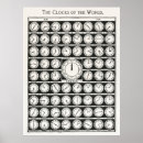 Search for vintage clock posters Travel