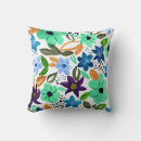 Search for mint green nursery cushions Floral