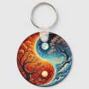 Search for water element key rings Elements
