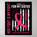 Search for cancer ribbon posters Flag