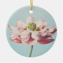 Search for famous painting christmas tree decorations Masterpiece