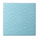 Search for rain drops tiles Nature