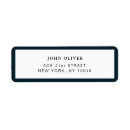 Search for navy blue border labels Professional